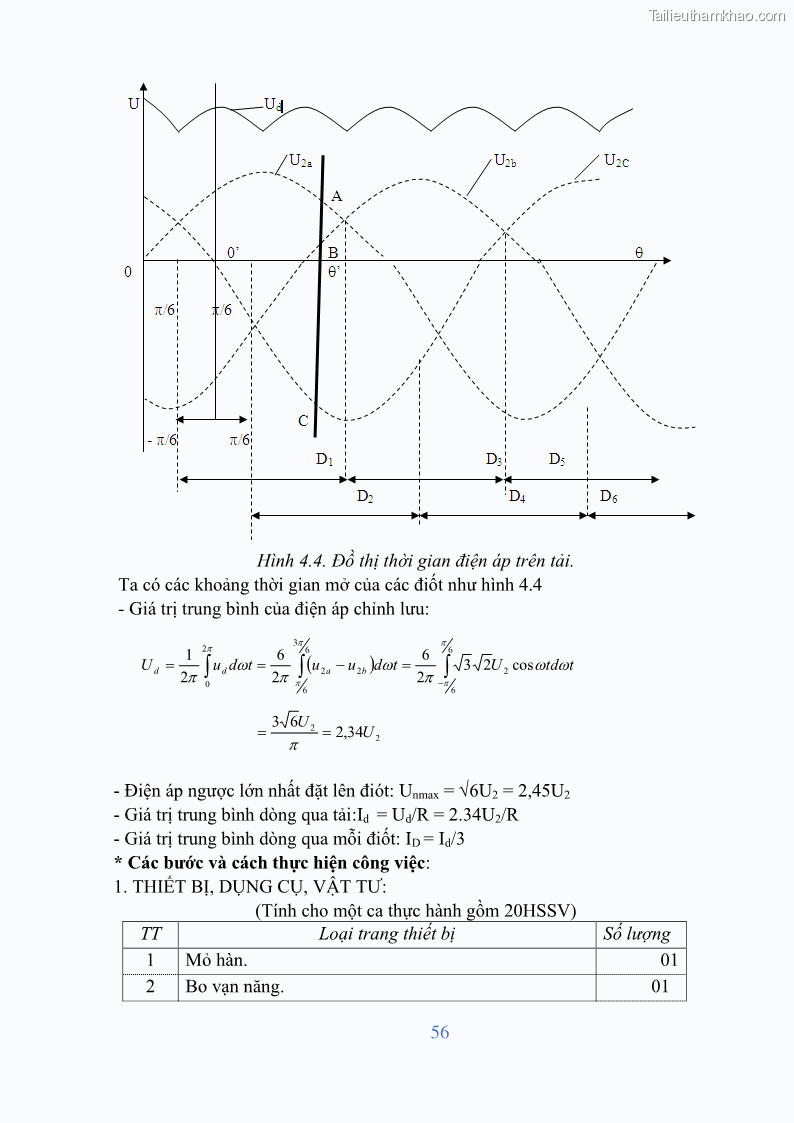 Giáo trình Điện tử công suất Nghề Kỹ thuật máy lạnh và điều hòa không khí - Cao đẳng - Trường Cao đẳng nghề Đồng Tháp - 5 Trang 58