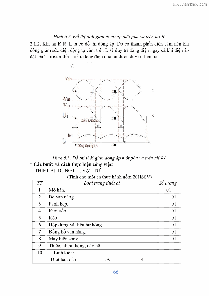 Giáo trình Điện tử công suất Nghề Kỹ thuật máy lạnh và điều hòa không khí - Cao đẳng - Trường Cao đẳng nghề Đồng Tháp - 6 Trang 68