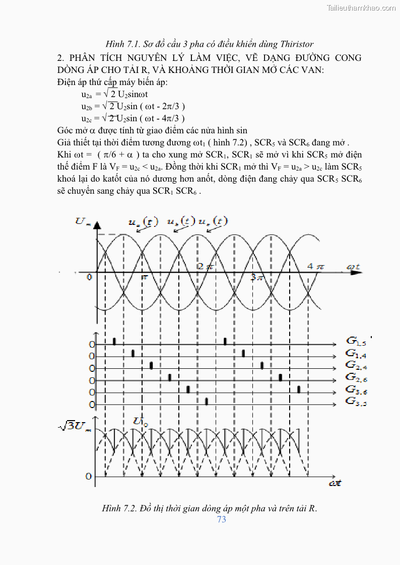 Giáo trình Điện tử công suất Nghề Kỹ thuật máy lạnh và điều hòa không khí - Cao đẳng - Trường Cao đẳng nghề Đồng Tháp - 7 Trang 75