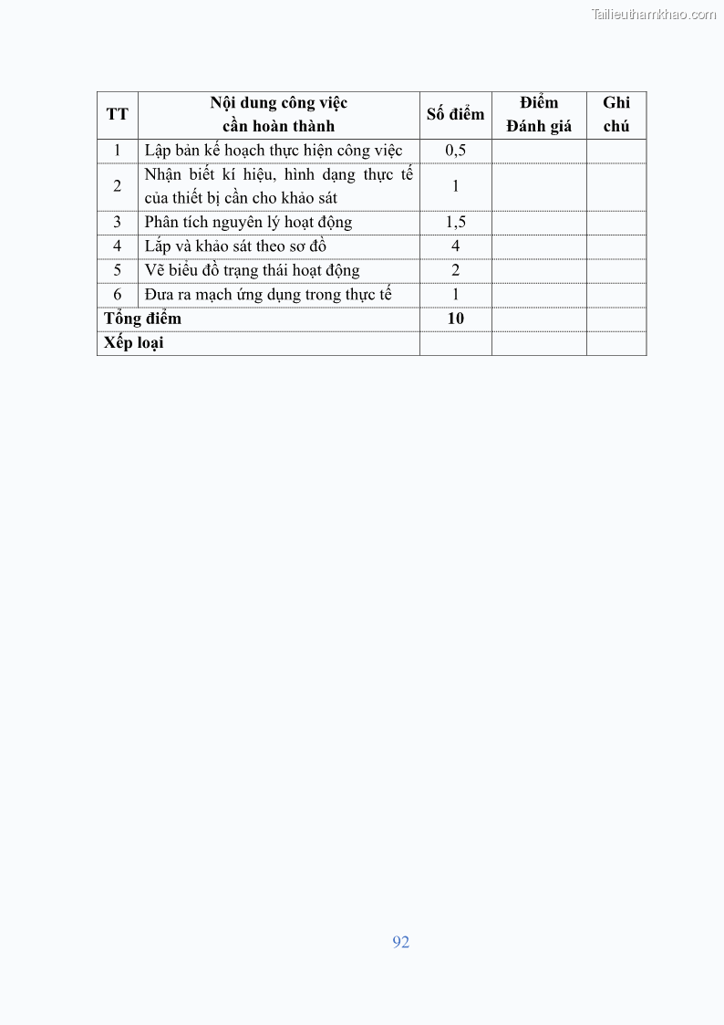 Giáo trình Điện tử công suất Nghề Kỹ thuật máy lạnh và điều hòa không khí - Cao đẳng - Trường Cao đẳng nghề Đồng Tháp - 8 Trang 94