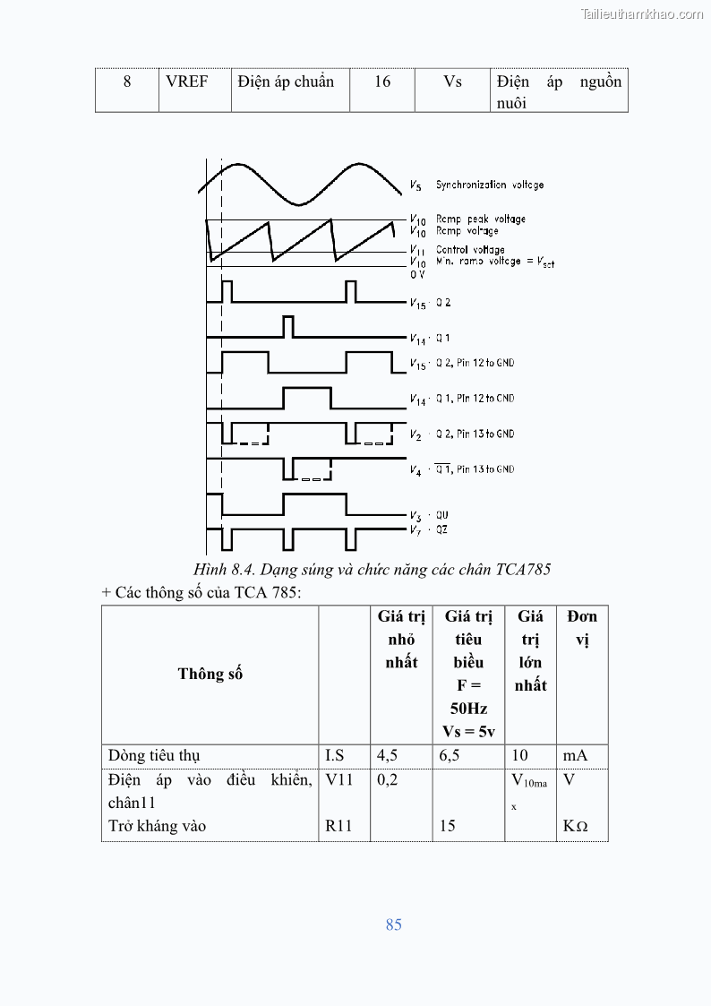 Giáo trình Điện tử công suất Nghề Kỹ thuật máy lạnh và điều hòa không khí - Cao đẳng - Trường Cao đẳng nghề Đồng Tháp - 8 Trang 87