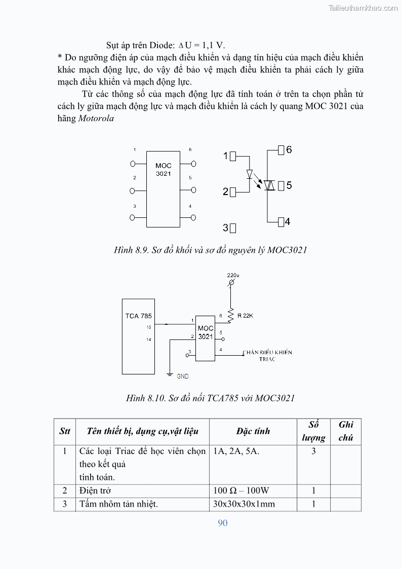 Giáo trình Điện tử công suất Nghề Kỹ thuật máy lạnh và điều hòa không khí - Cao đẳng - Trường Cao đẳng nghề Đồng Tháp - 8 Trang 92