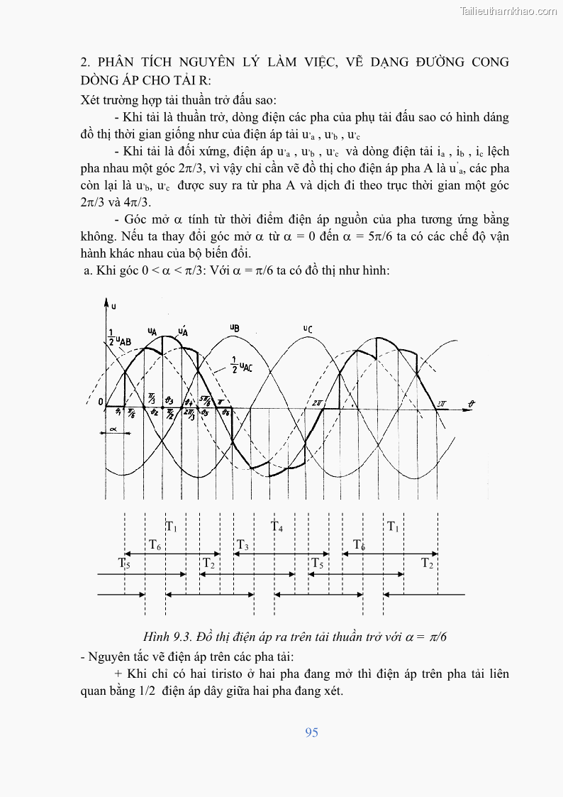 Giáo trình Điện tử công suất Nghề Kỹ thuật máy lạnh và điều hòa không khí - Cao đẳng - Trường Cao đẳng nghề Đồng Tháp - 9 Trang 97