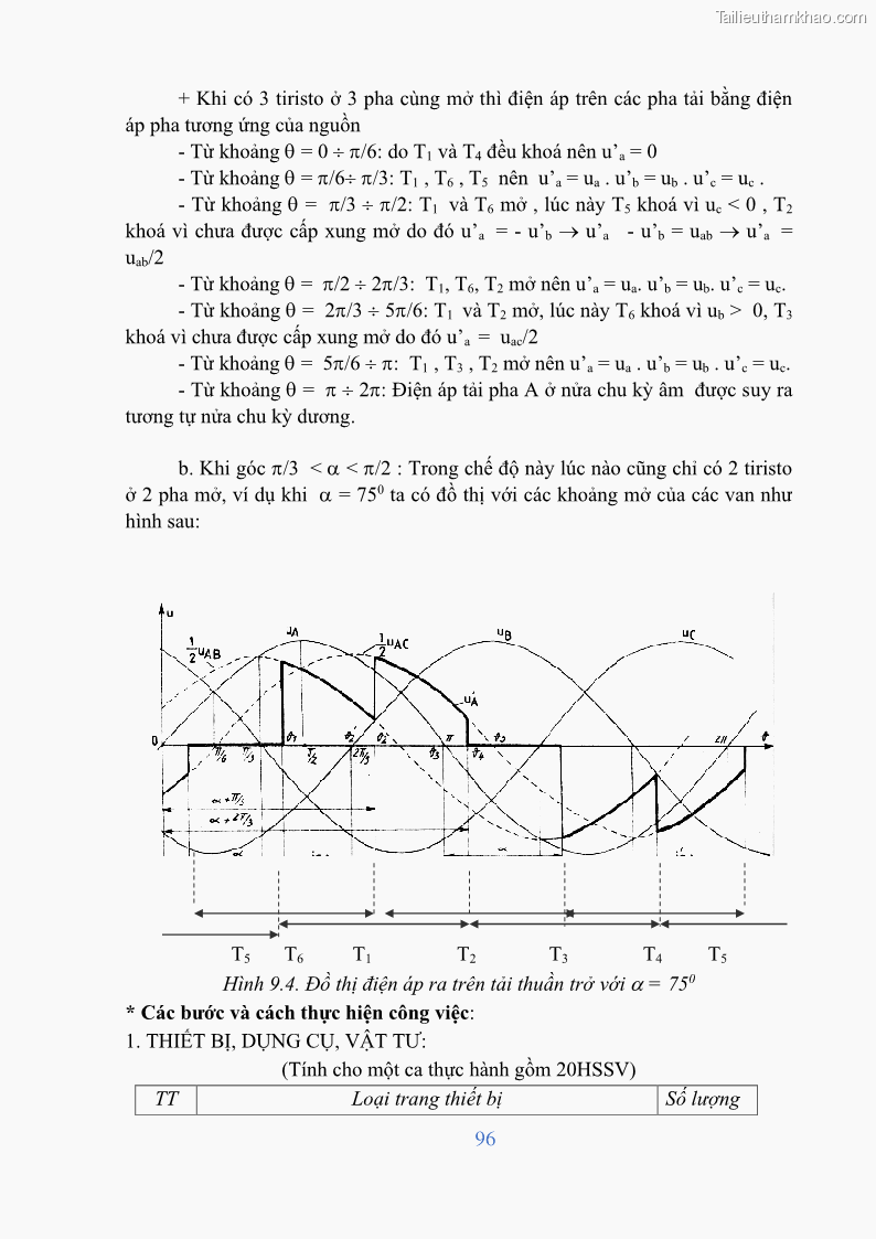 Giáo trình Điện tử công suất Nghề Kỹ thuật máy lạnh và điều hòa không khí - Cao đẳng - Trường Cao đẳng nghề Đồng Tháp - 9 Trang 98