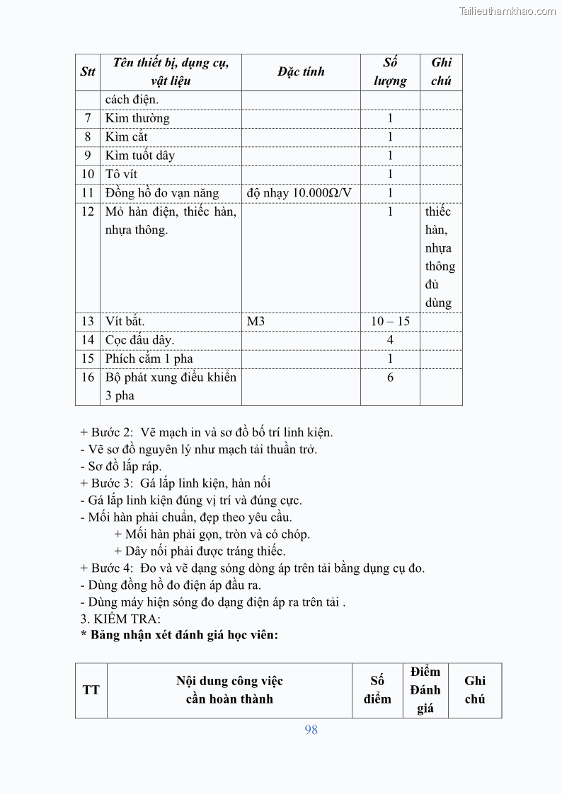 Giáo trình Điện tử công suất Nghề Kỹ thuật máy lạnh và điều hòa không khí - Cao đẳng - Trường Cao đẳng nghề Đồng Tháp - 9 Trang 100
