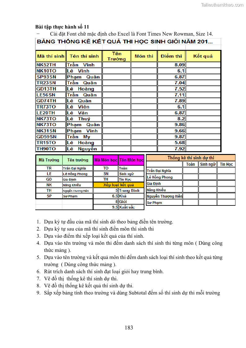 Giáo trình Tin học văn phòng Nghề Công nghệ thông tin - Cao đẳng - Trường Cao đẳng Cộng đồng Đồng Tháp - 16 Trang 190