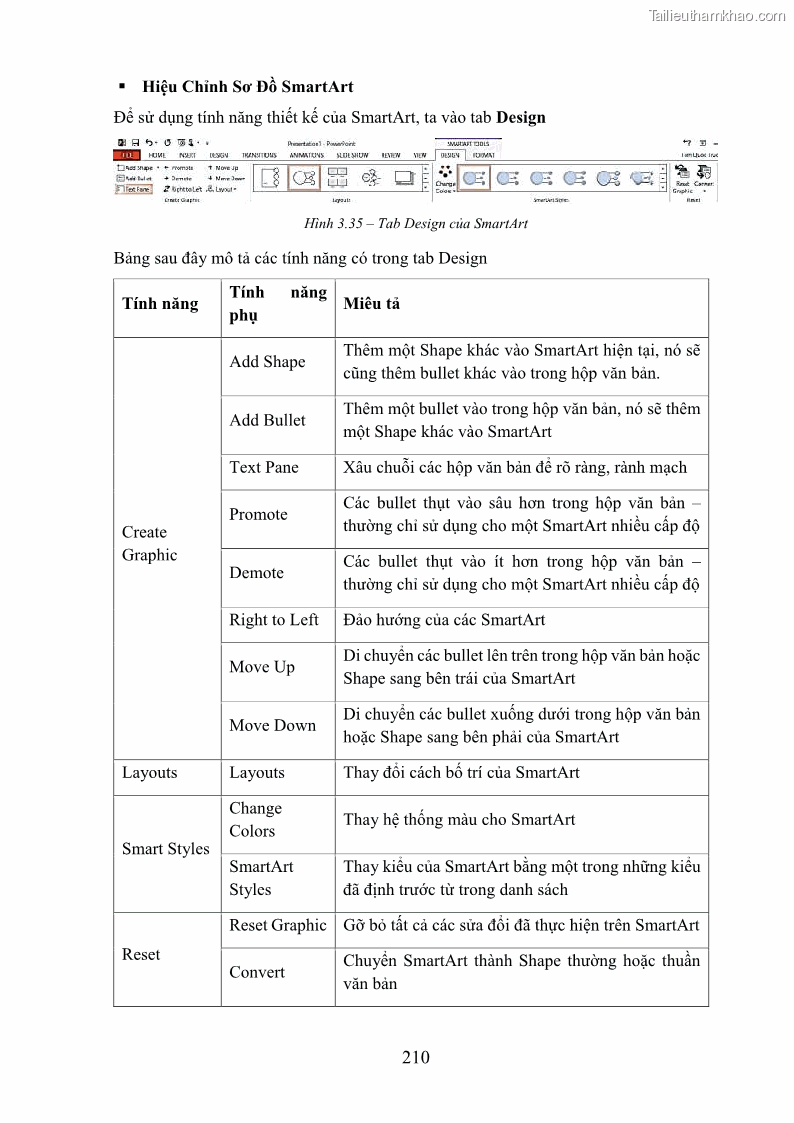 Giáo trình Tin học văn phòng Nghề Công nghệ thông tin - Cao đẳng - Trường Cao đẳng Cộng đồng Đồng Tháp - 19 Trang 217