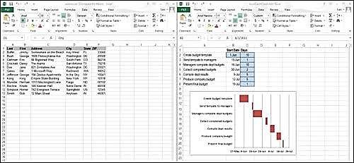 Thực hiện Hình 2 26 – Hiển thị nhiều cửa sổ trang tính  Vào tab View  7