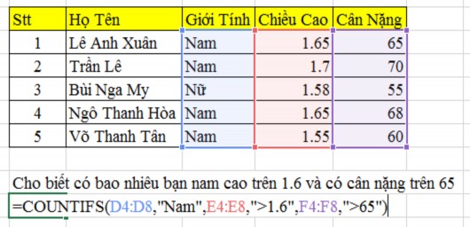 10 Hàm Sum Hình 2 30 – Ví dụ minh họa hàm COUNTIFS Cú pháp Sum number1 number2 … 2