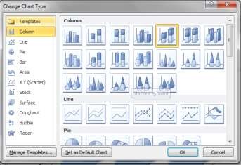 Hình 2 41 – Thay đổi loại biểu đồ  Chỉnh sửa tiêu đề ghi chú cho biểu 11