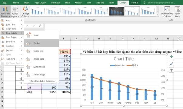 Hình 2 44 – Định dạng biểu đồ kết hợp dạng cột và dạng đường 2 2 5 6