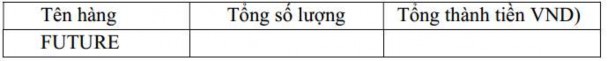 11 Câu 10 Tạo Header là Họ và Tên SV ở vị trí trung tâm center 12 Thực hiện chèn 2