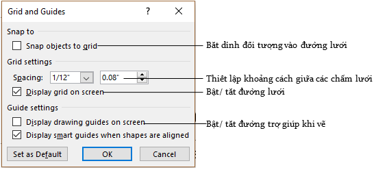 Hình 3 19 – Hộp thoại Grid and Guides 3 3 2 3 Đường Trợ Giúp Khi Vẽ Đường trợ 11
