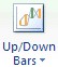 Up Down Bars Ẩn hoặc hiện các thanh dọc giữa điểm có giá trị thấp nhất và 24