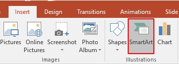 Hình 3 32 – Lệnh chèn sơ đồ vào Slide Cửa sổ Choose a SmartArt Graphic xuất 26