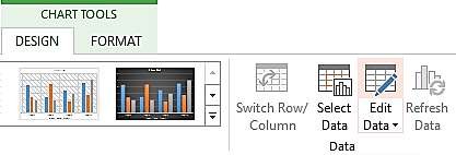 Hình 3 28 – Lệnh hiệu chỉnh dữ liệu đồ thị Trong cửa sổ Excel xuất 7