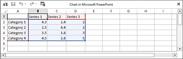 Hình 3 29 – Minh họa bảng dữ liệu hiệu chỉnh Tùy biến định dạng đồ 8