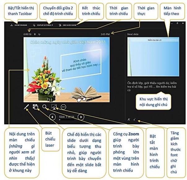 Hình 3 78 – Giao diện trình chiếu Sử dụng công cụ Pen để làm nổi bật 8