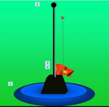 Bài tập thực hành số 5 Yêu cầu − Tạo slide master cho bài trình diễn − Chọn 2