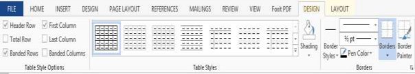  Group Table Styles Hình 1 28 – Tab Design Cho phép tạo ra các bảng dữ liệu đẹp 13
