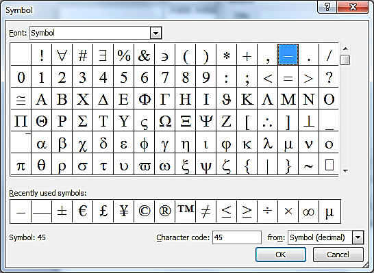 Hình 1 71 – Hộp thoại chèn Symbol 1 4 3 Phối thư Merge Các Khái niệm Trộn 9