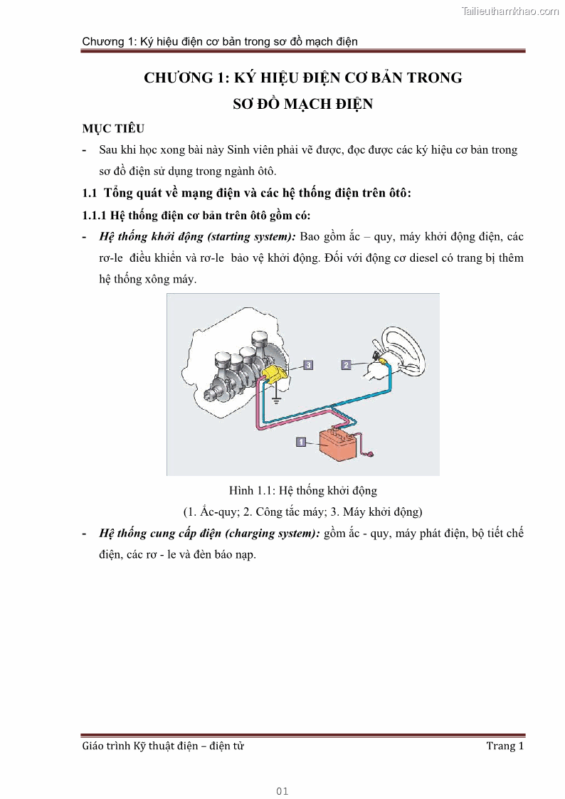 Giáo trình Kỹ thuật điện và điện tử - 1 Trang 1