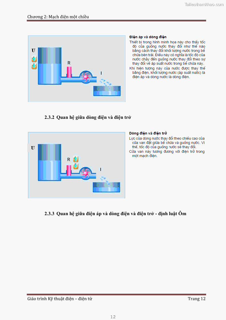 Giáo trình Kỹ thuật điện và điện tử - 1 Trang 12