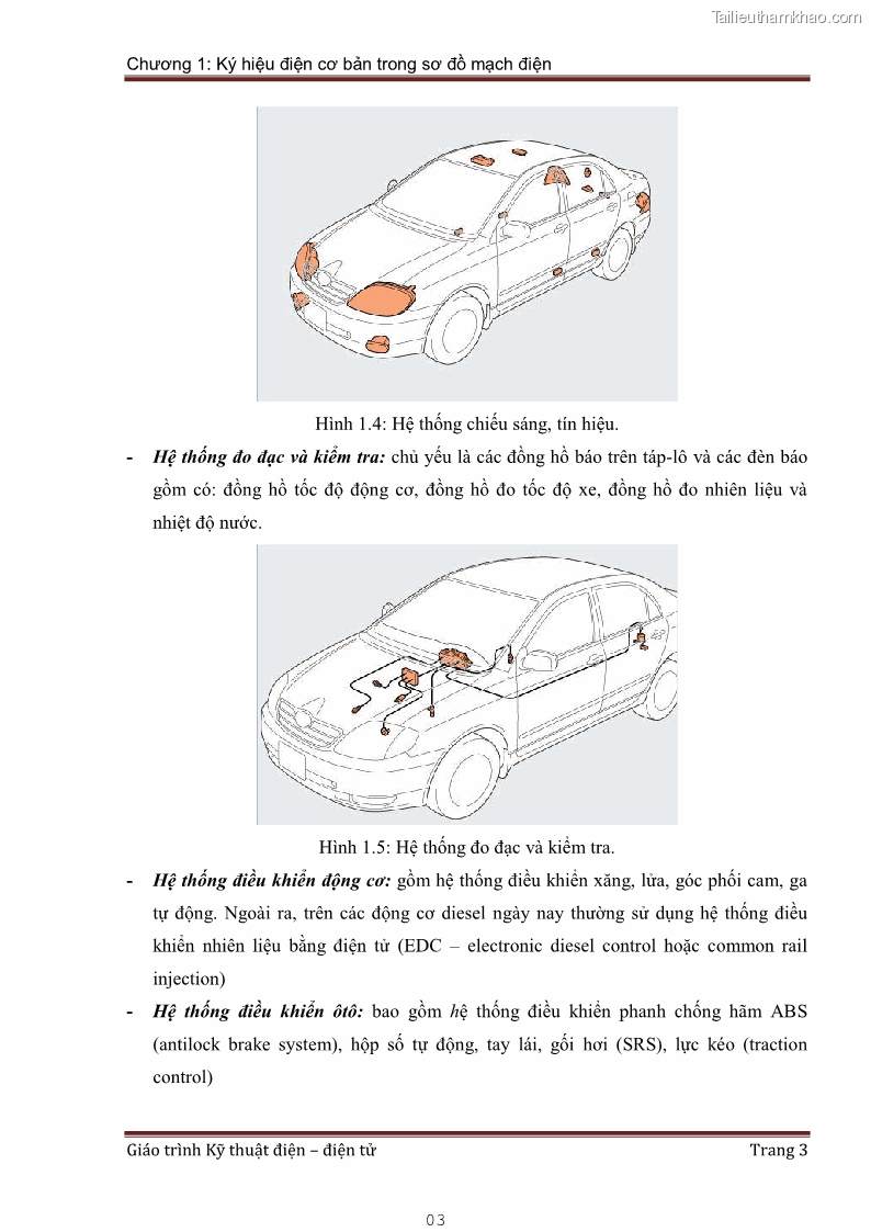 Giáo trình Kỹ thuật điện và điện tử - 1 Trang 3