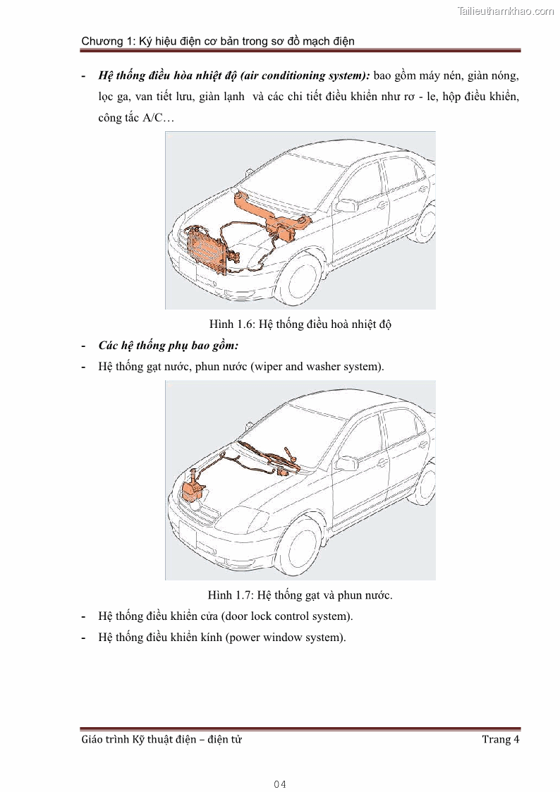 Giáo trình Kỹ thuật điện và điện tử - 1 Trang 4