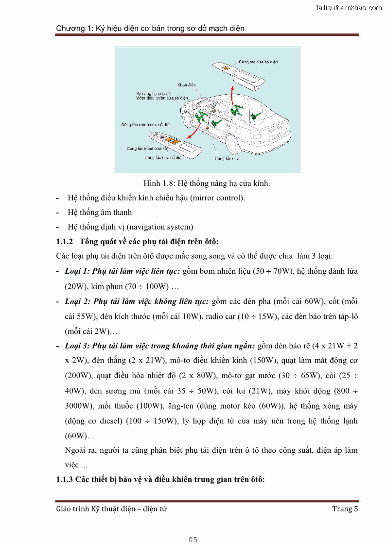 Giáo trình Kỹ thuật điện và điện tử - 1 Trang 5