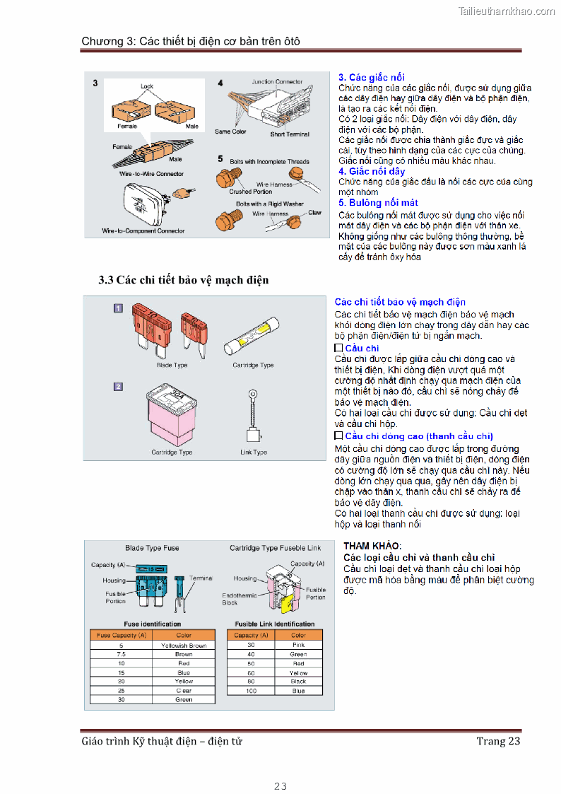 Giáo trình Kỹ thuật điện và điện tử - 2 Trang 23