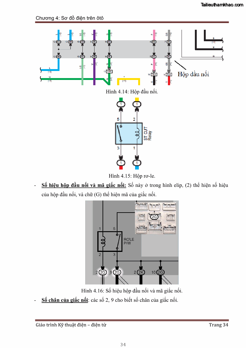 Giáo trình Kỹ thuật điện và điện tử - 3 Trang 34