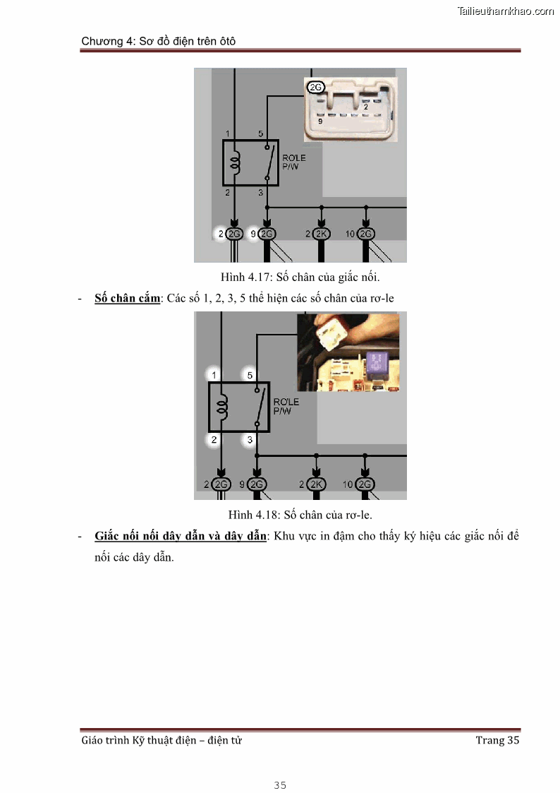 Giáo trình Kỹ thuật điện và điện tử - 3 Trang 35
