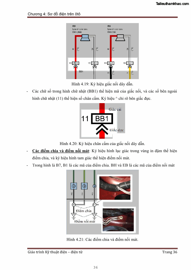 Giáo trình Kỹ thuật điện và điện tử - 3 Trang 36