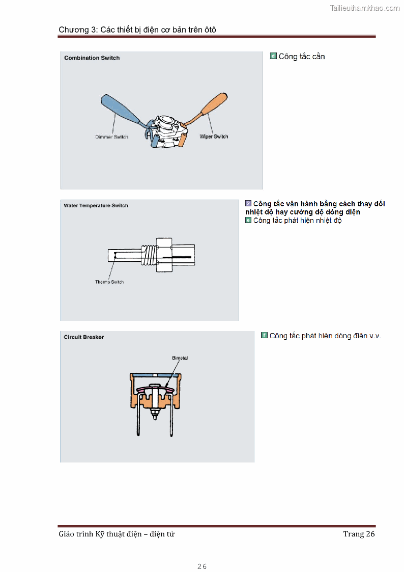 Giáo trình Kỹ thuật điện và điện tử - 3 Trang 26