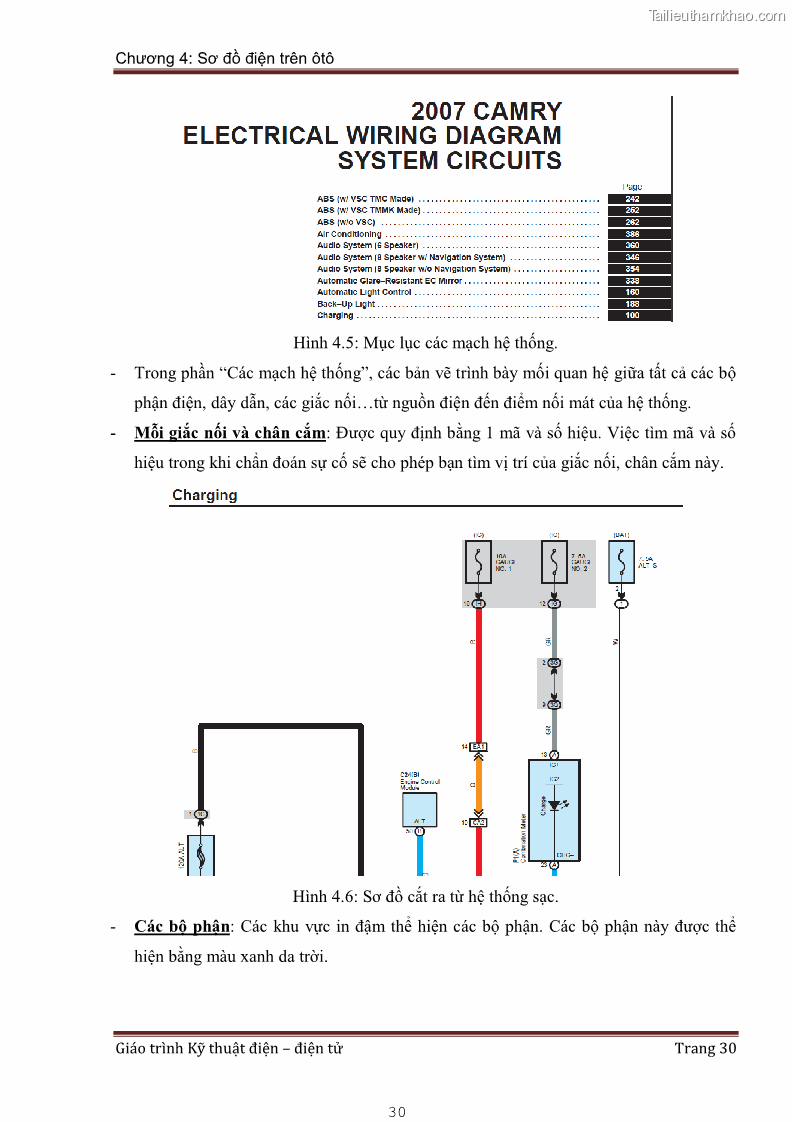 Giáo trình Kỹ thuật điện và điện tử - 3 Trang 30