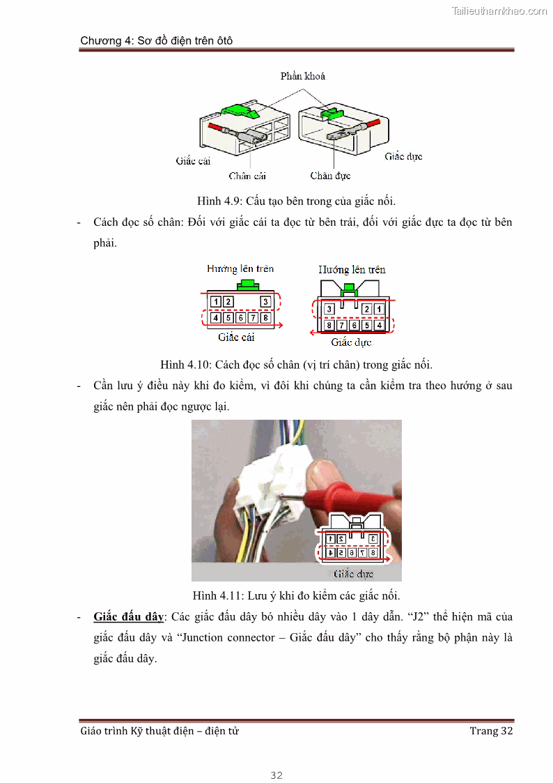 Giáo trình Kỹ thuật điện và điện tử - 3 Trang 32