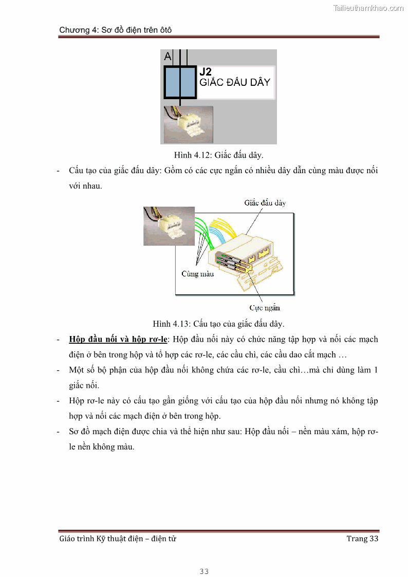 Giáo trình Kỹ thuật điện và điện tử - 3 Trang 33