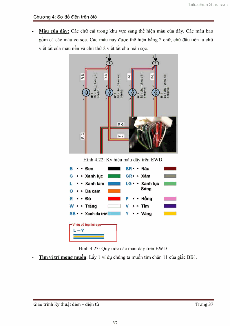 Giáo trình Kỹ thuật điện và điện tử - 4 Trang 37