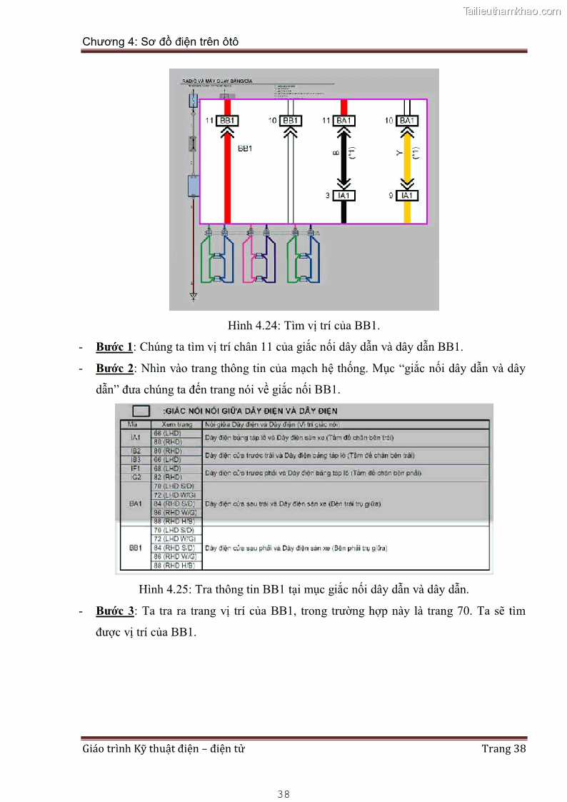Giáo trình Kỹ thuật điện và điện tử - 4 Trang 38