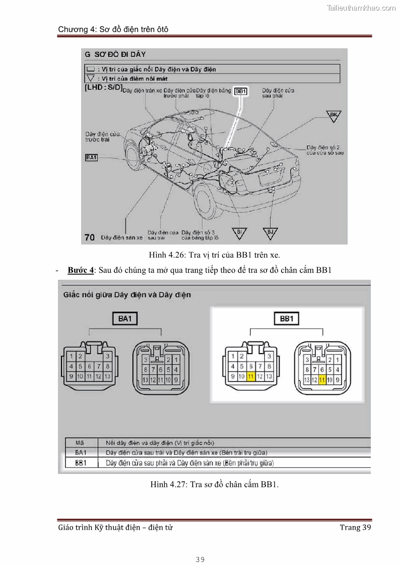 Giáo trình Kỹ thuật điện và điện tử - 4 Trang 39