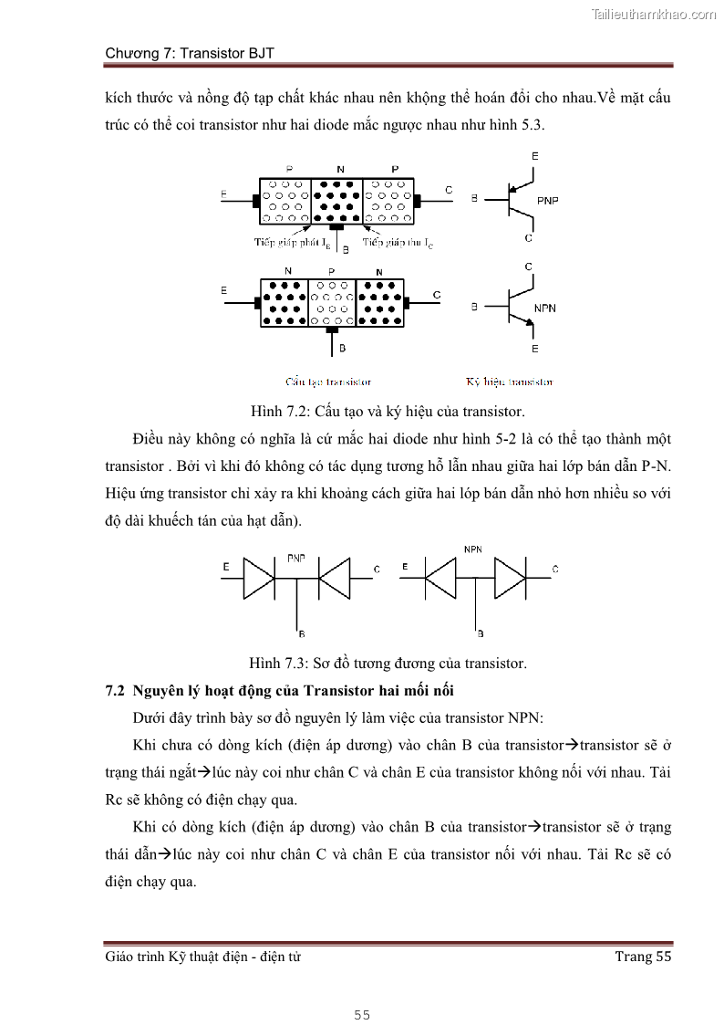 Giáo trình Kỹ thuật điện và điện tử - 5 Trang 55