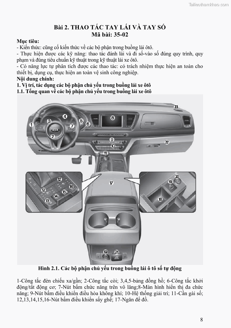 Giáo trình Kỹ thuật lái ô tô Nghề Công nghệ ô tô - Cao đẳng - Trường Cao đẳng nghề Đồng Tháp - 1 Trang 9
