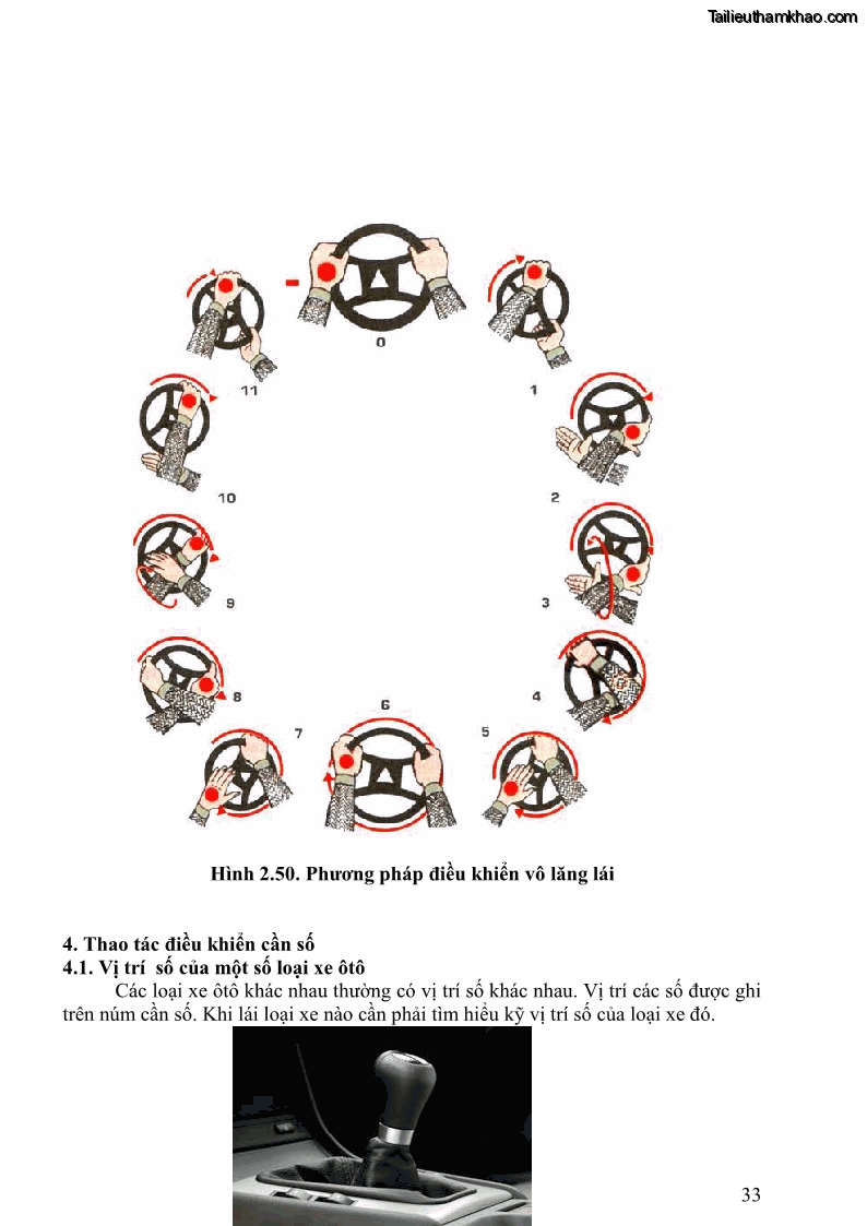 Giáo trình Kỹ thuật lái ô tô Nghề Công nghệ ô tô - Cao đẳng - Trường Cao đẳng nghề Đồng Tháp - 3 Trang 34