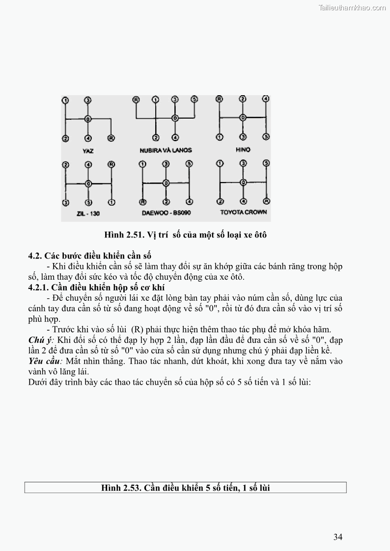 Giáo trình Kỹ thuật lái ô tô Nghề Công nghệ ô tô - Cao đẳng - Trường Cao đẳng nghề Đồng Tháp - 3 Trang 35