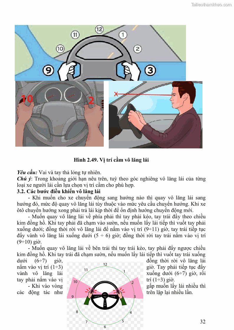 Giáo trình Kỹ thuật lái ô tô Nghề Công nghệ ô tô - Cao đẳng - Trường Cao đẳng nghề Đồng Tháp - 3 Trang 33