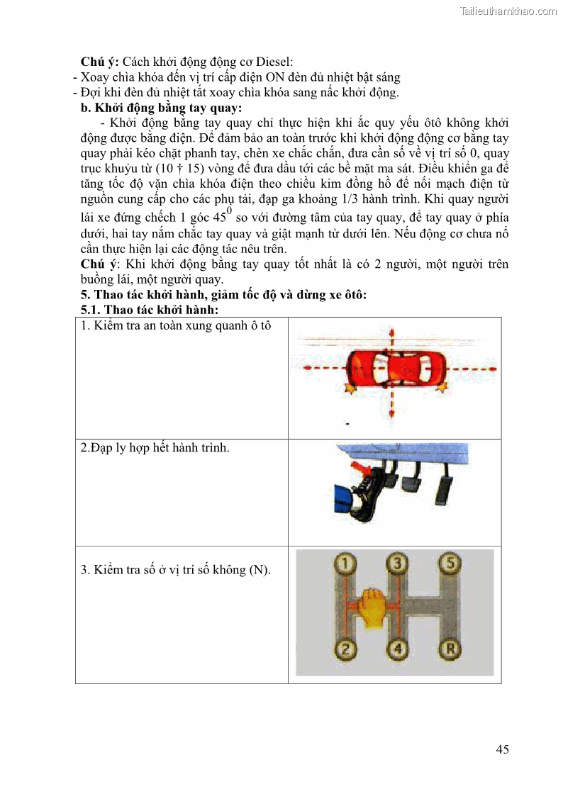 Giáo trình Kỹ thuật lái ô tô Nghề Công nghệ ô tô - Cao đẳng - Trường Cao đẳng nghề Đồng Tháp - 4 Trang 46