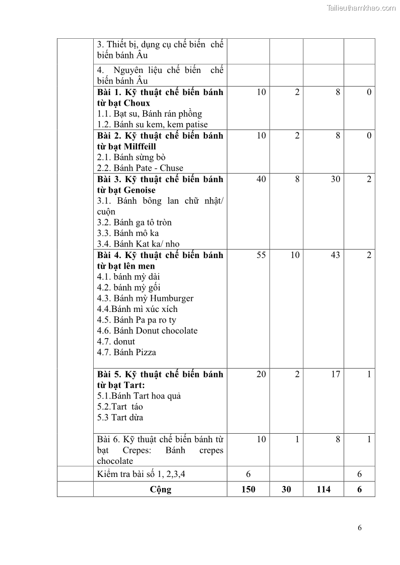 Giáo trình Kỹ thuật làm bánh Âu Nghề Kỹ thuật chế biến bánh - Trung cấp - Trường CĐ Du lịch và dịch vụ Hải Phòng - 1 Trang 7