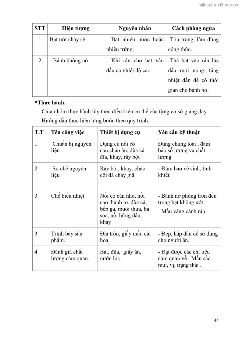 Giáo trình Kỹ thuật làm bánh Âu Nghề Kỹ thuật chế biến bánh - Trung cấp - Trường CĐ Du lịch và dịch vụ Hải Phòng - 4 Trang 45