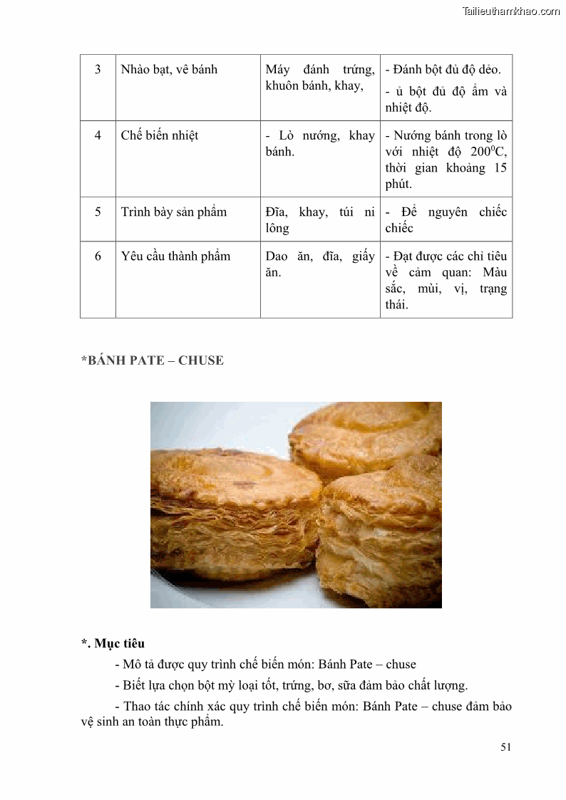 Giáo trình Kỹ thuật làm bánh Âu Nghề Kỹ thuật chế biến bánh - Trung cấp - Trường CĐ Du lịch và dịch vụ Hải Phòng - 5 Trang 52